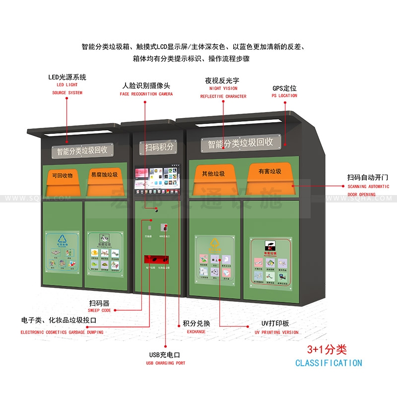 智能分類垃圾箱-智能分類垃圾箱批發(fā)廠家、價格、生產(chǎn)、制作