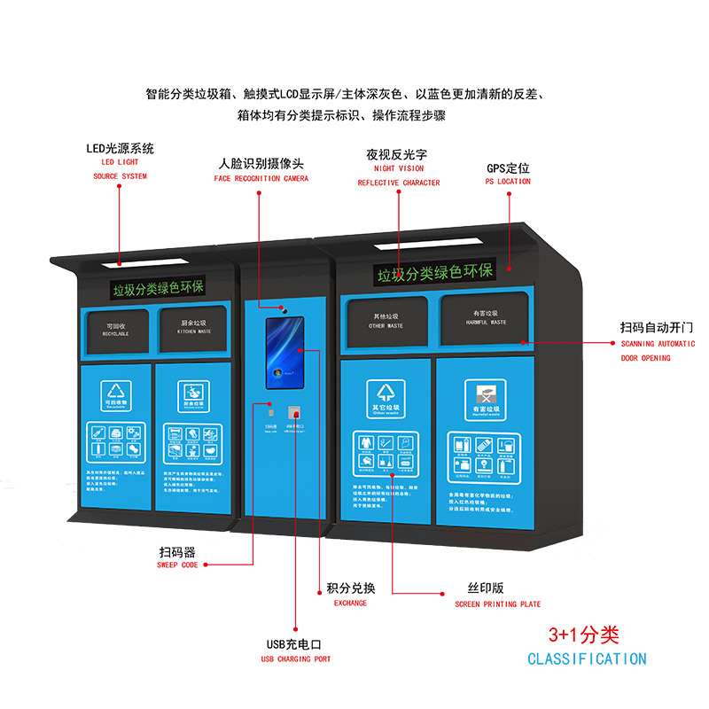 智能垃圾箱