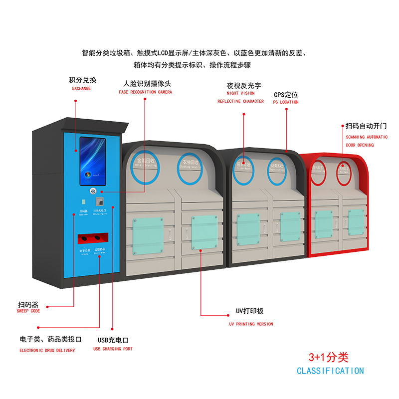 智能垃圾箱廠家產(chǎn)品