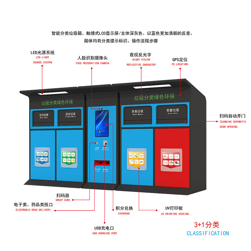 南京智能分類垃圾箱